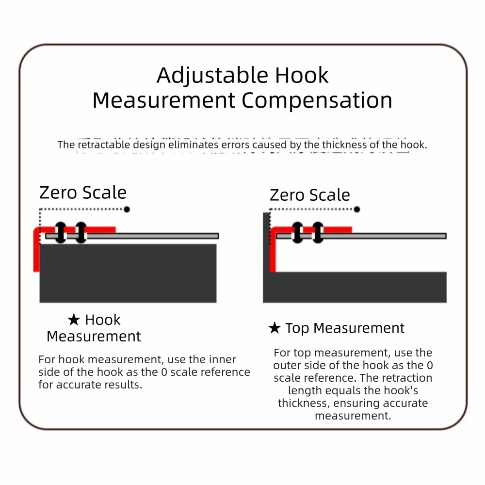 Cinta Métrica Láser 3 en 1, Re - Industrial Laser Tape Measure reseña y precio