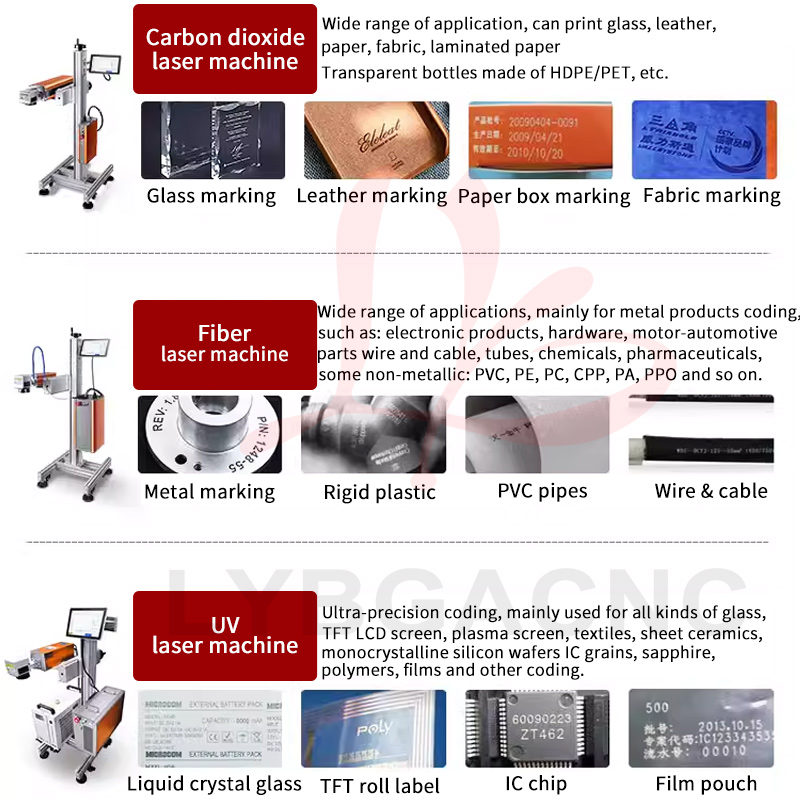 Máquina de Marcado Láser de CO - Co2 Laser Engraving Machine reseña y precio