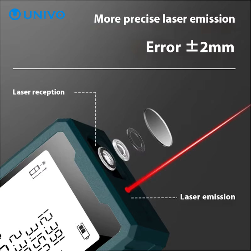 Regla Digital 40M 50m telémetr - Industrial Laser Tape Measure reseña y precio