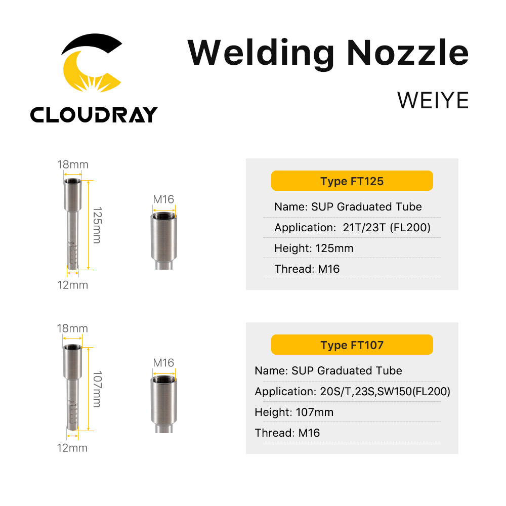 Cloudray WEIYE boquilla de sol - Industrial Laser Welder reseña y precio