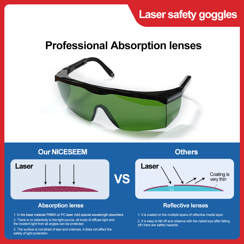 Gafas láser 1064nm lentes de s - Co2 Laser Engraving Machine reseña y precio