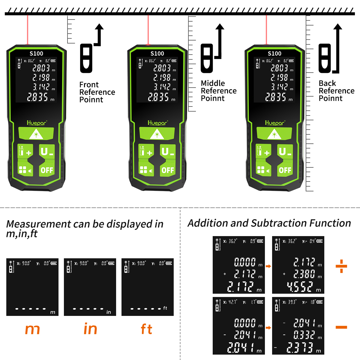 Huepar-telémetro Digital de di - Industrial Laser Tape Measure reseña y precio